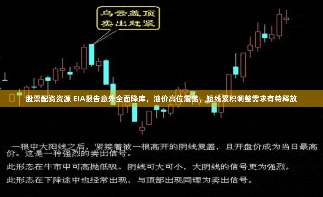股票配资资源 EIA报告意外全面降库，油价高位震荡，短线累积调整需求有待释放