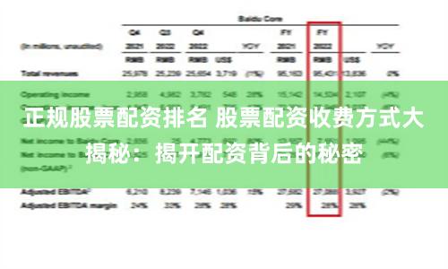 正规股票配资排名 股票配资收费方式大揭秘：揭开配资背后的秘密