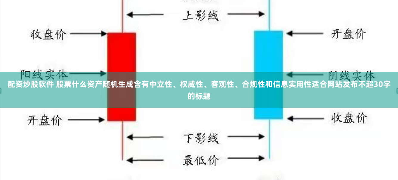 配资炒股软件 股票什么资产随机生成含有中立性、权威性、客观性、合规性和信息实用性适合网站发布不超30字的标题